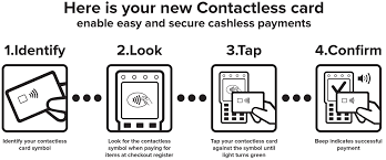 With contactless or tap to pay cards, a small radio frequency antenna and microchip inside the card allow a transaction to be processed without having to enter a personal identification number (pin) or sign a receipt. Contactless Credit Cards Better Banks