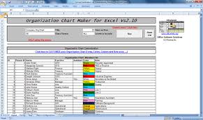 Officehelp Macro 00051 Organization Chart Maker For