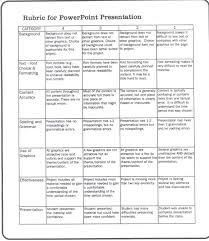 Prepositions of manner  lesson plan rubrics rules usage worksheets     Pinterest
