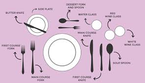 Dining Etiquette At The Table