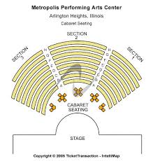 Metropolis Performing Arts Centre Tickets Metropolis