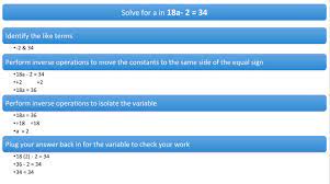 Cc Solving Algebraic Equations With