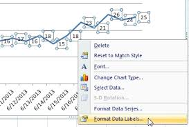 How To Align Or Rotate Chart Titles In Excel Excel Example Com