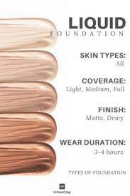 types of makeup foundation how to