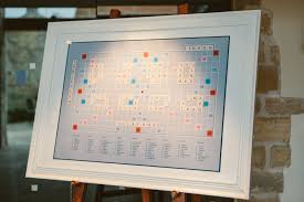 Scrabble Wedding Seating Chart