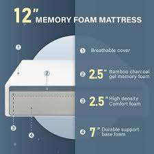 bamboo charcoal mattress