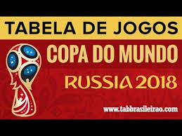 Resultado de imagem para COMEÃ‡A AS OITAVAS-DE-FINAL- COPA DO MUNDO RÃšSSIA 2018