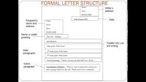 Formal letter structure is being determined by the number of so called conventions one should adhere to. Formal Letter Structure Gcse English Language Youtube