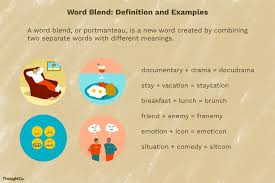 Word Blends Definition And Examples
