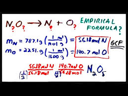 Empirical Formula From Experimental