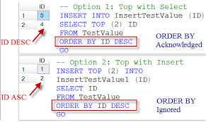 sql server insert top n into table