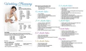 Wedding Planner List Under Fontanacountryinn Com