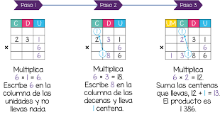 problemas de multiplicación matemóvil