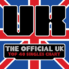 Download Uk Top 40 Singles Chart The Official 07 April 2017
