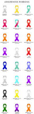 awareness ribbons guide colors and