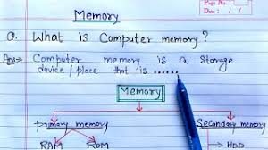 what is computer memory and its types