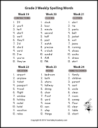 The printables contain 5 more days of additional spelling practice of these grade 3 apple words. Grade 3 Spelling Words Themed Spelling For Kids