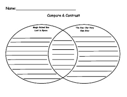 Magic School Bus Compare Contrast Chart Common Core Framework Activity