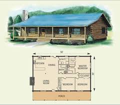 Pin On Cabin House Plans Etc