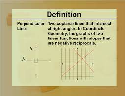 Definition Geometry Basics