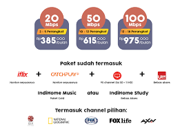 Paket streamix adalah layan indihome yang meliputi useetv entry terdiri dari 92 channels useetv (85 channels sd dan 7. Telkom