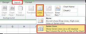 How To Add Series Line In Chart In Excel