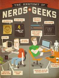 The Anatomy Of Nerds Geeks Infographic Nerd Geek Geek