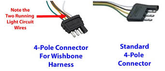 One has flat pins which are often referred to as blades. 4 Pin 5 Wire Trailer Harness 1996 Chevrolet 3500 Wiring Diagram Begeboy Wiring Diagram Source