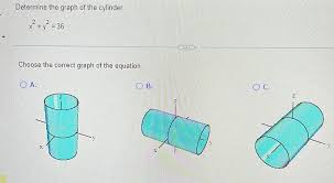 Determine The Graph Of The Cylinder X Y