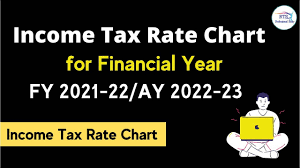income tax slab rates for ay 2022 23