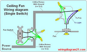 Connect the white wire coming out of your ceiling to the white wire coming out of the top of the fan. Ceiling Fan Wiring Diagram Light Switch House Electrical Wiring Diagram