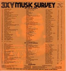 3xy Music Charts Music Industrapedia