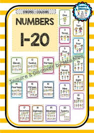 Back To School Number Chart Kids Classroom Decor Stripes