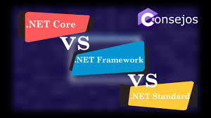 net core vs net framework vs net