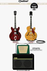 Its sound should be radiated by an amplifier and not by the instrument directly; Rig Diagram Dave Davies The Kinks 1964 Guitar Com All Things Guitar