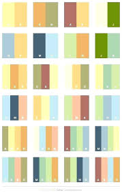 Wall Paint Color Combination Chart Bedowntowndaytona Com