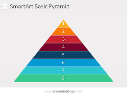 Powerpoint Pyramid Diagram Presentationgo Com