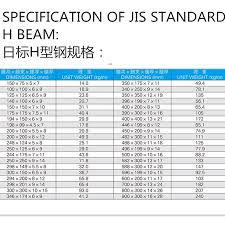 china jis standard ss400b hot rolled h