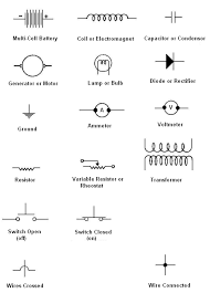 Article by bookingritzcarlton wiring diagram database. Automotive Wiring Diagram Symbols