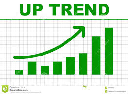 Up Trend Chart Stock Illustration Illustration Of