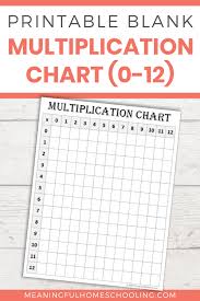 blank multiplication chart 0 12