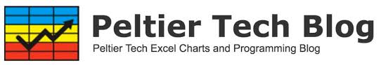 My Top 10 Data Visualization Excel Websites Policy Viz