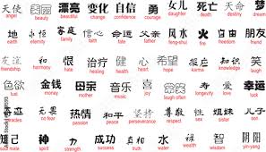 vector chinese writing with english