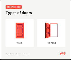 pre hung doors vs slab the complete