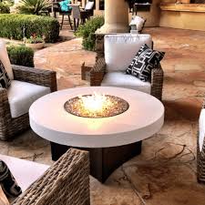 Patio Furniture In Boulder Co