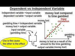 Dependent variables receive this name because, in an experiment. Statistics Ch 3 Bivariate Data 9 Of 25 Dependent And Independent Variable Youtube