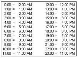 24 Hour Time Converter Chart Hour Free Download Printable