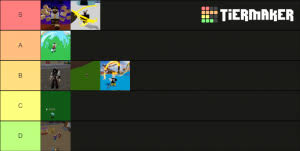 Current fruits in the game:bomb, spike, chop, spring, smoke, flame, ice, sand, dark, light, magma, rubber, . Blox Fruits Fighting Style Tier List Community Rank Tiermaker
