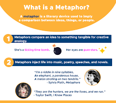 metaphors making comparisons