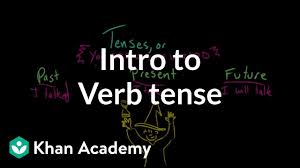 Introduction To Verb Tense Video Khan Academy